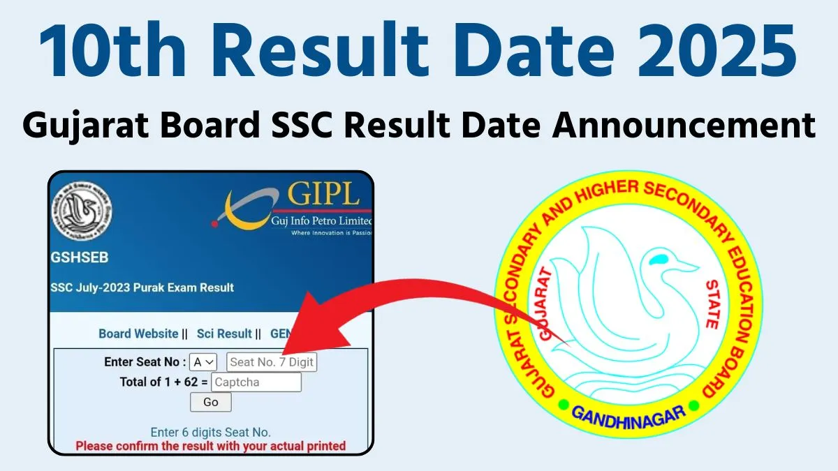 10th Result Date 2025